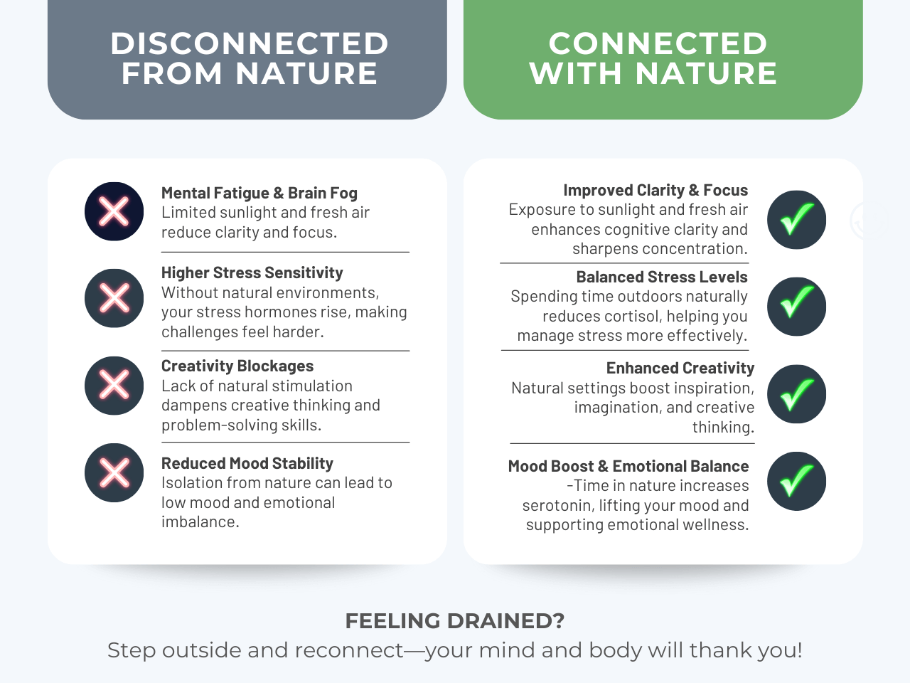 versus the benefits of nature therapy, including improved focus and mood balance.